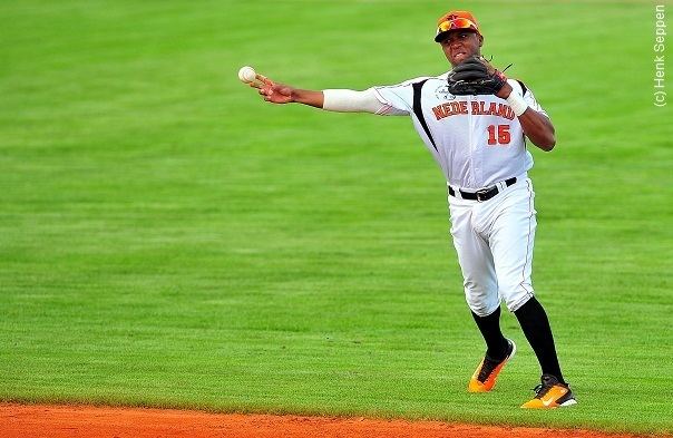 Sharlon Schoop Sharlon Schoop also plays in Spring Traininggame Grand Slam