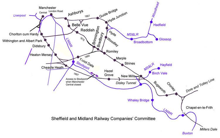 Sheffield and Midland Railway Companies' Committee