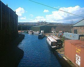 Sheffield Canal httpsuploadwikimediaorgwikipediacommonsthu