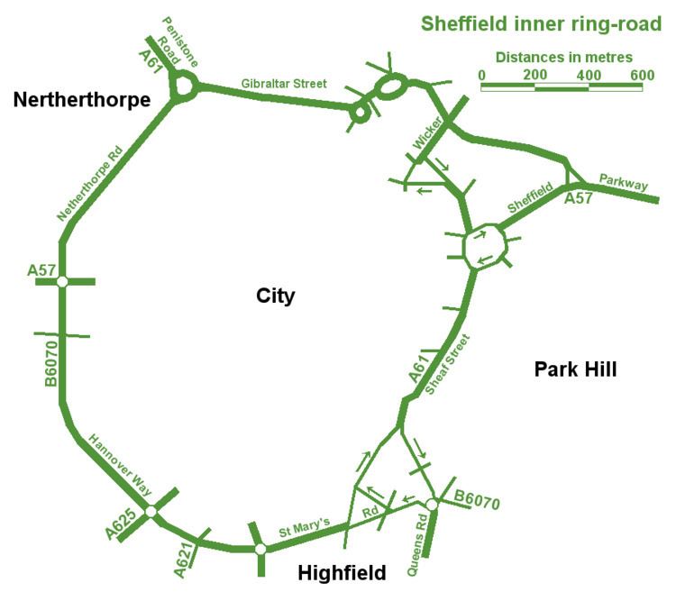 Sheffield Inner Ring Road