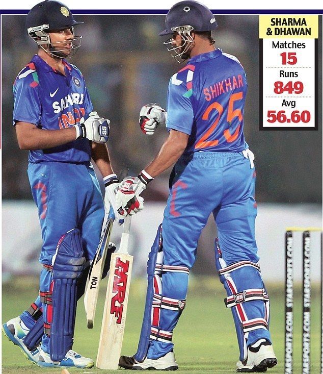 Destined for greatness Rohit Sharma and Shikhar Dhawan excel as an