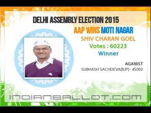 Shiv Charan Goel SHIV CHARAN GOEL of AAP win Moti Nagar constituency in Delhi
