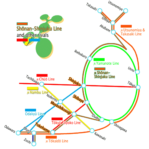 Shōnan–Shinjuku Line The winatallcosts struggle between Shinjuku and Yokohama