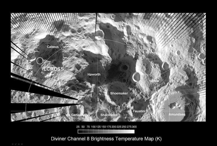 Shoemaker (lunar crater)