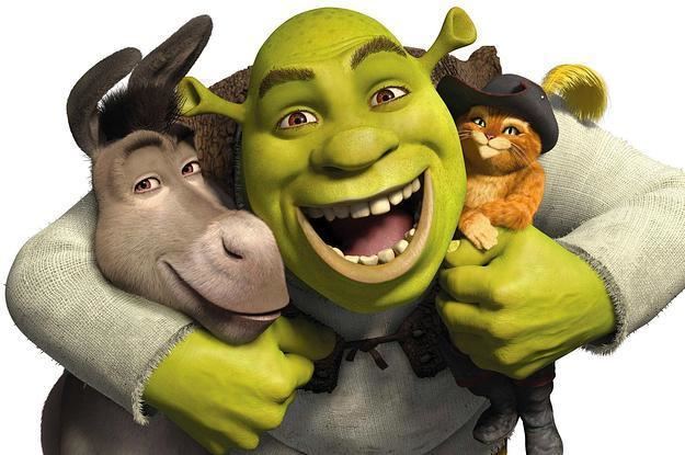 Shrek (character) Which quotShrekquot Character Are You