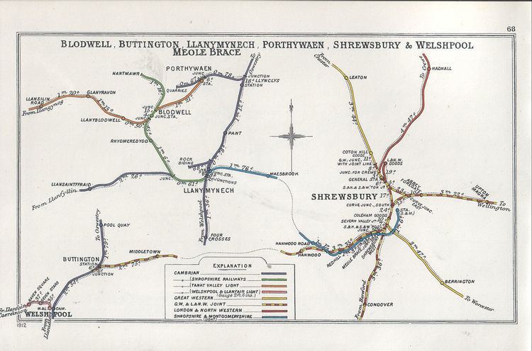 Shrewsbury and Wellington Joint Railway