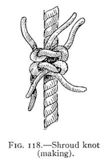 Shroud knot httpsuploadwikimediaorgwikipediaenthumb8
