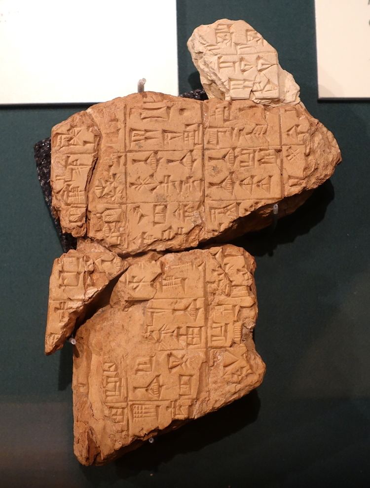 Fragments of the Instructions of Shuruppak to his son