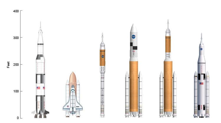 Shuttle-Derived Launch Vehicle