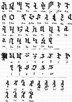 Siddhaṃ script Visible Mantra Blog