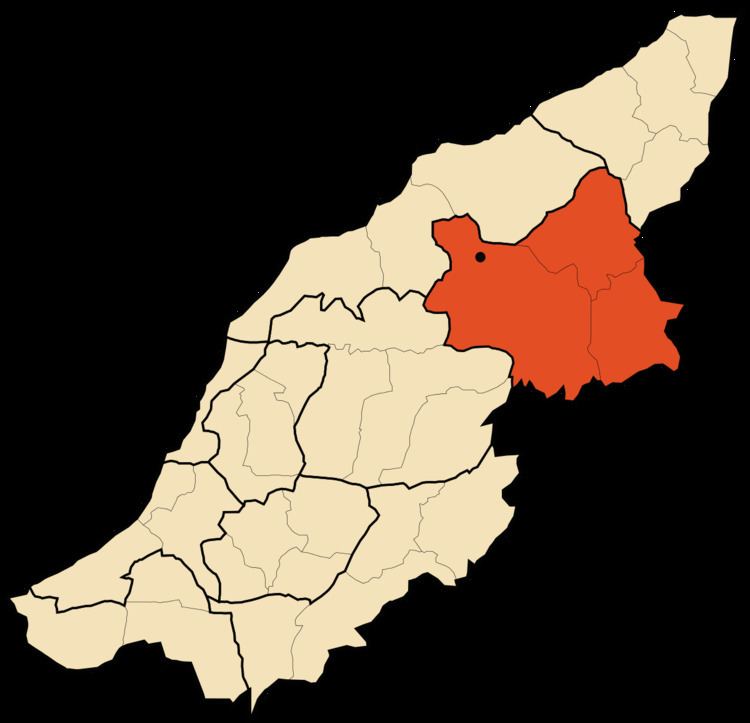 Sidi Ali District