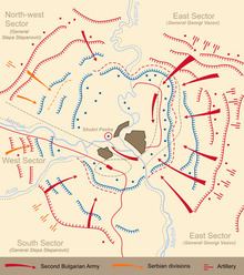 Siege of Adrianople (1912–13) httpsuploadwikimediaorgwikipediacommonsthu
