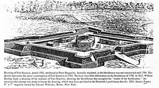 Siege of Fort Stanwix Revolutionary War Fort Stanwix