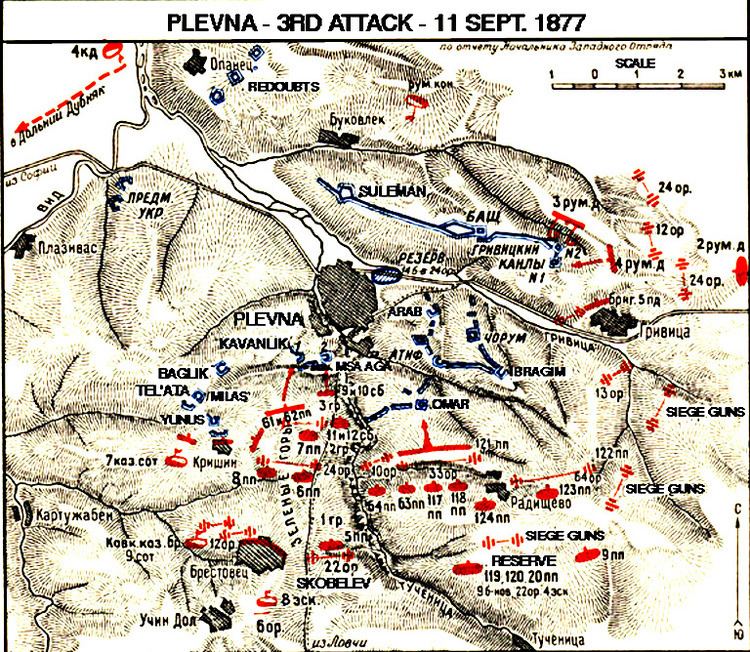 Siege of Plevna PLEVNA BATTLE 1877