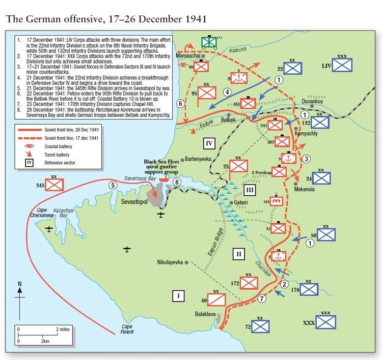 Siege of Sevastopol (1941–42) Siege of Sevastopol Situation Maps Histomilcom