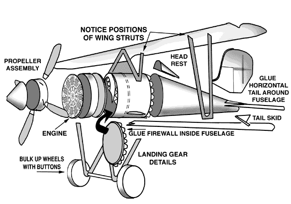 Siemens-Schuckert D.IV SiemensSchuckert Aircraft New visitors 3 FREE downloadable