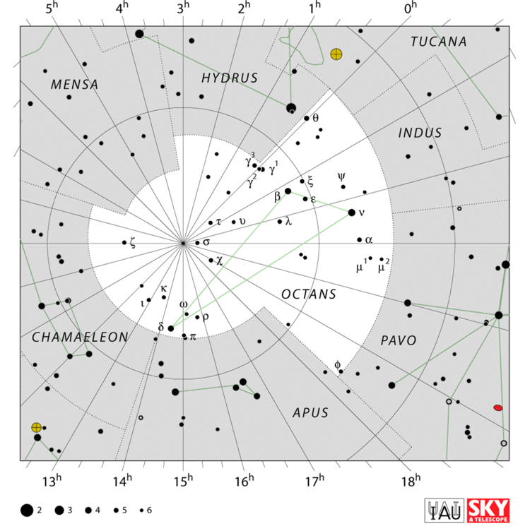 Sigma Octantis Octans Constellation Facts Story Stars Location Pictures
