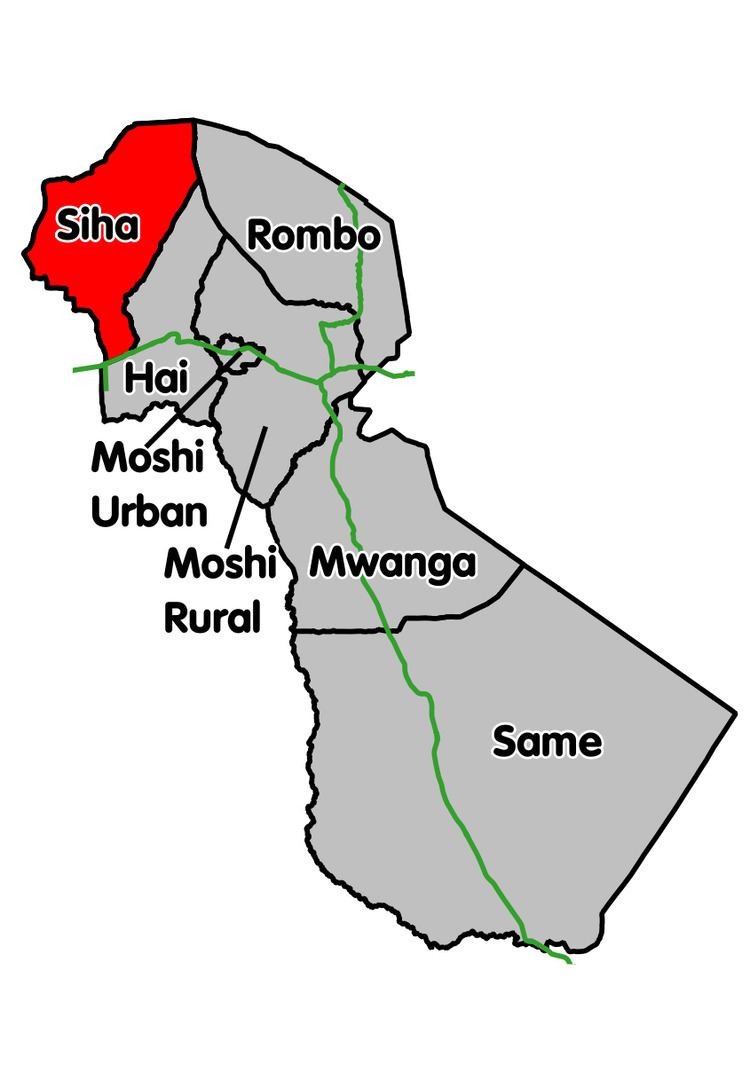 Siha District