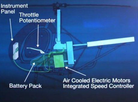 Sikorsky Firefly Sikorsky Firefly Electric Helicopter Preview autoevolution