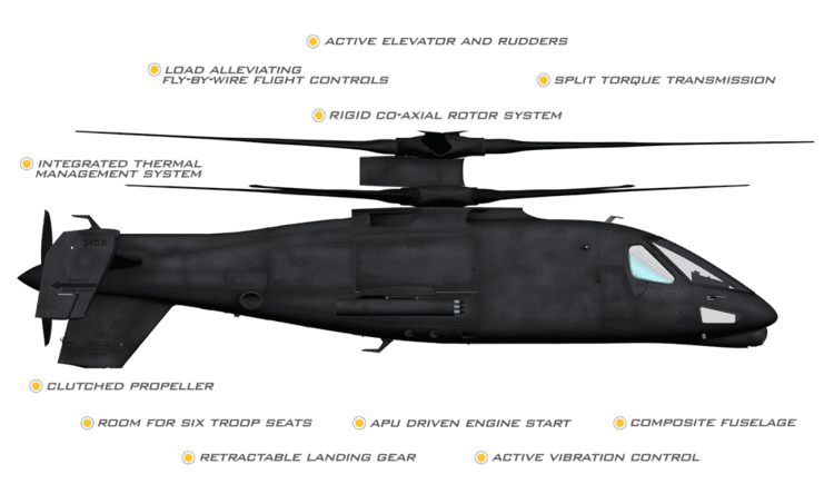 Sikorsky S-97 Raider Sikorsky S97 RAIDER Aircraft Overview