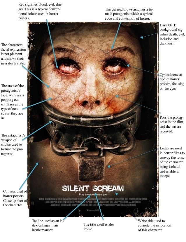 Silent Scream (2005 film) httpsimageslidesharecdncomposteranalysissil