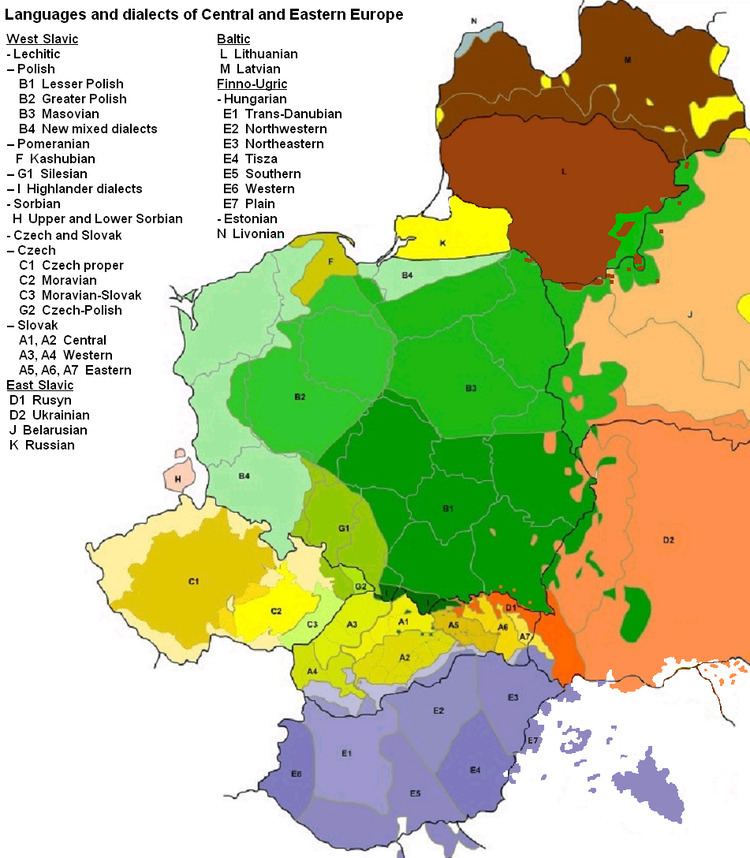 Silesian language