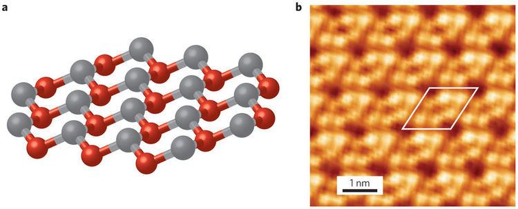Silicene Atomic structure of silicene 2D materials Silicene transistors