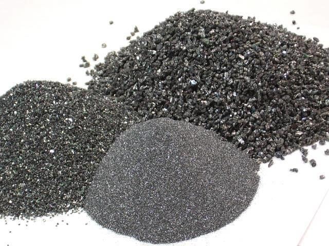 Silicon carbide Black Silicon Carbide Rodeco