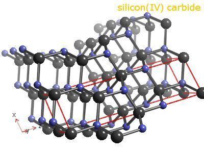 Silicon carbide Siliconsilicon carbide WebElements Periodic Table