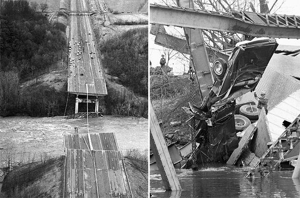 Silver Bridge I35W Bridge Collapse Silver Bridge Collapse