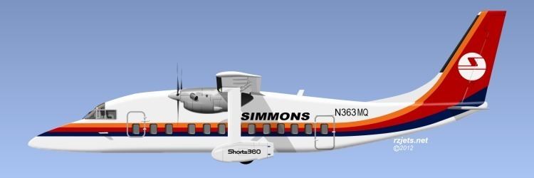 Simmons Airlines rzjetsnetimagesoperators1515jpg