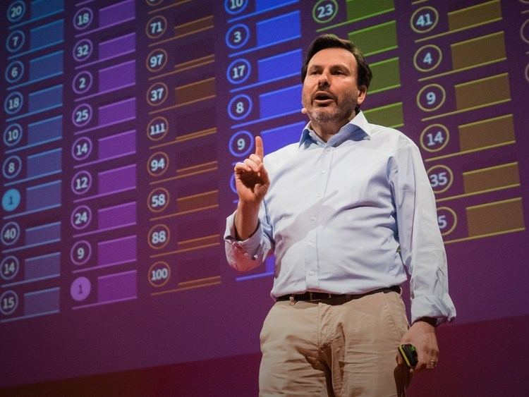 Simon Anholt Simon Anholt Which country does the most good for the