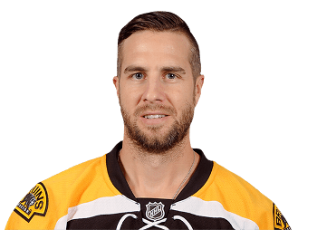 Simon Gagné Simon Gagne Stats News Videos Highlights Pictures Bio ESPN