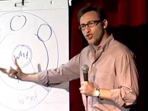Simon Sinek Start With Why Simon Sinek TED talk YouTube