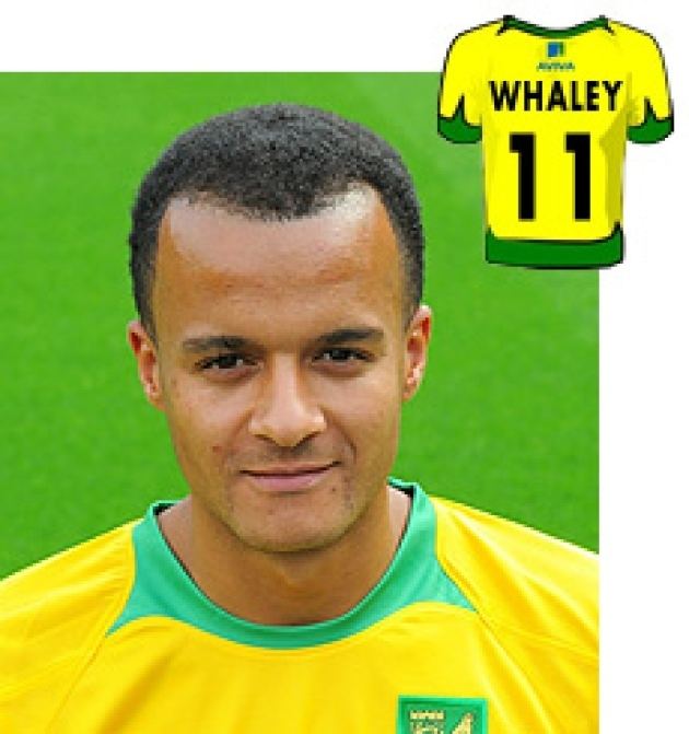 Simon Whaley Simon Whaley Player profiles Pink Un Norwich City Football