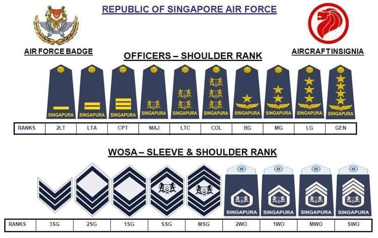 Republic of Singapore air force rank structure