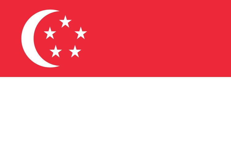 Singapore at the 2014 Commonwealth Games