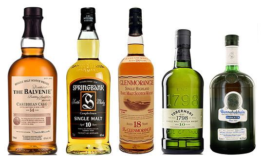Single malt whisky Buyer39s Guide A Gentlemanly Guide to Single Malts Highsnobiety