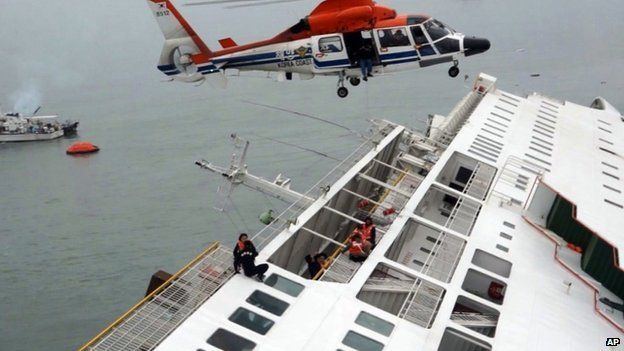 Sinking of MV Sewol South Korea ferry Hundreds missing as ship sinks BBC News