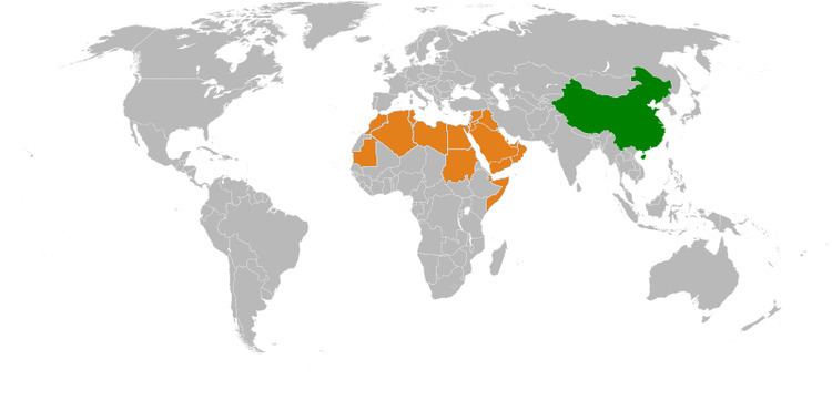 Sino-Arab relations