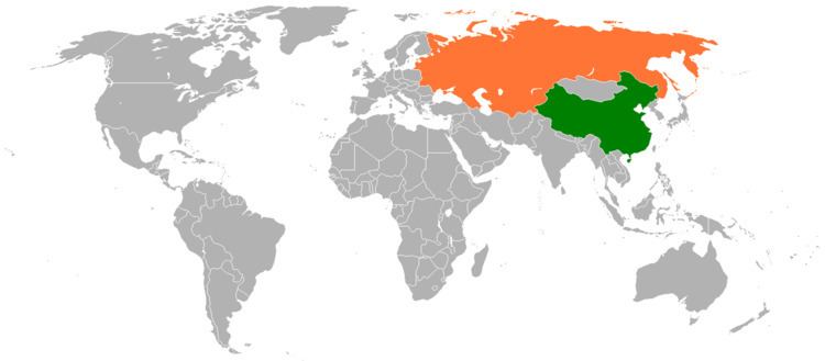 Sino-Soviet relations