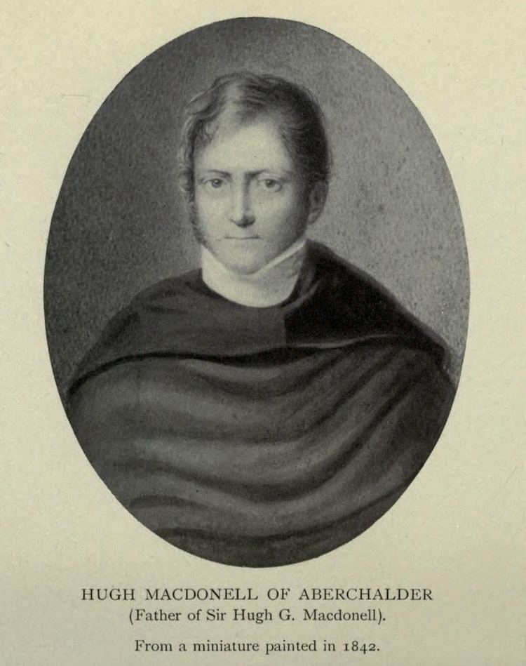 Sir Hugh MacDonell of Aberchalder