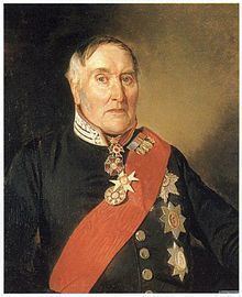 Sir James Wylie, 1st Baronet httpsuploadwikimediaorgwikipediacommonsthu