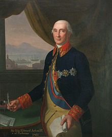 Sir John Acton, 6th Baronet httpsuploadwikimediaorgwikipediacommonsthu