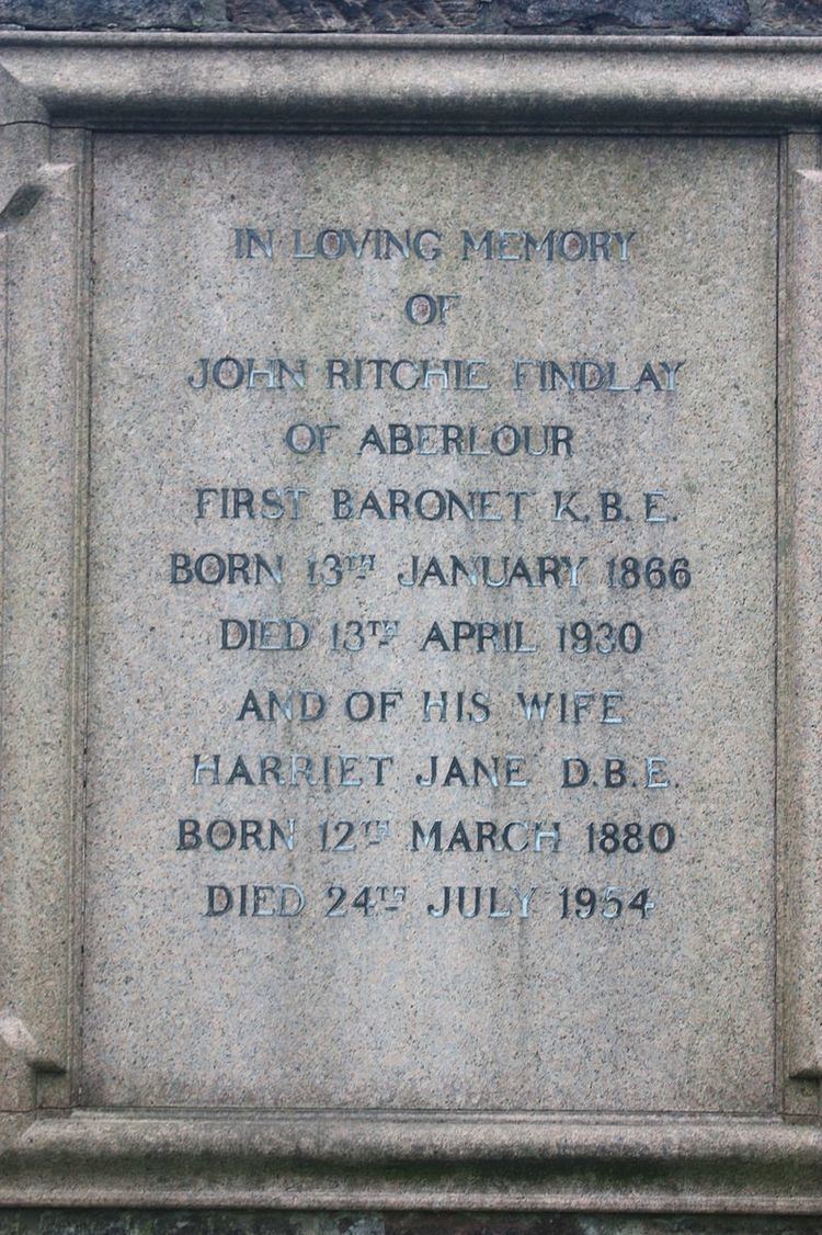 Sir John Ritchie Findlay, 1st Baronet