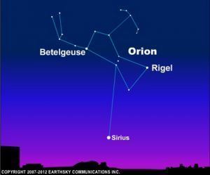 Sirius Sirius is Dog Star and brightest star Brightest Stars EarthSky