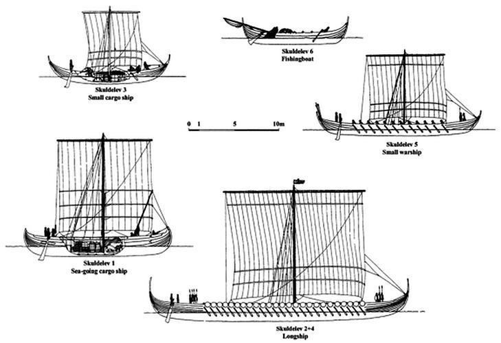 Skuldelev ships Viking Ships of Roskilde