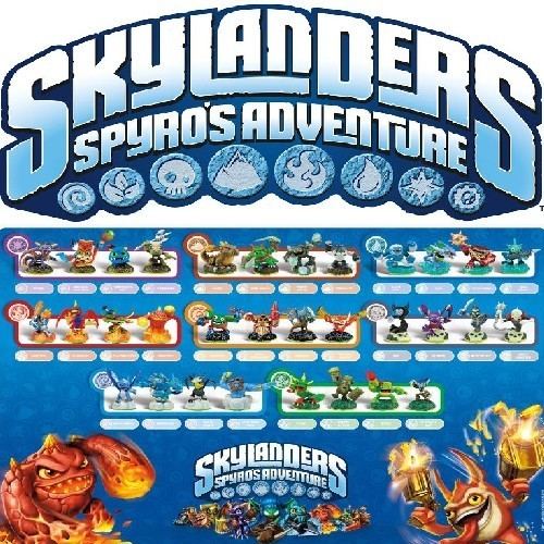 Skylanders: Spyro's Adventure Skylanders Spyro39s Adventure Single Character Packs Take The Game