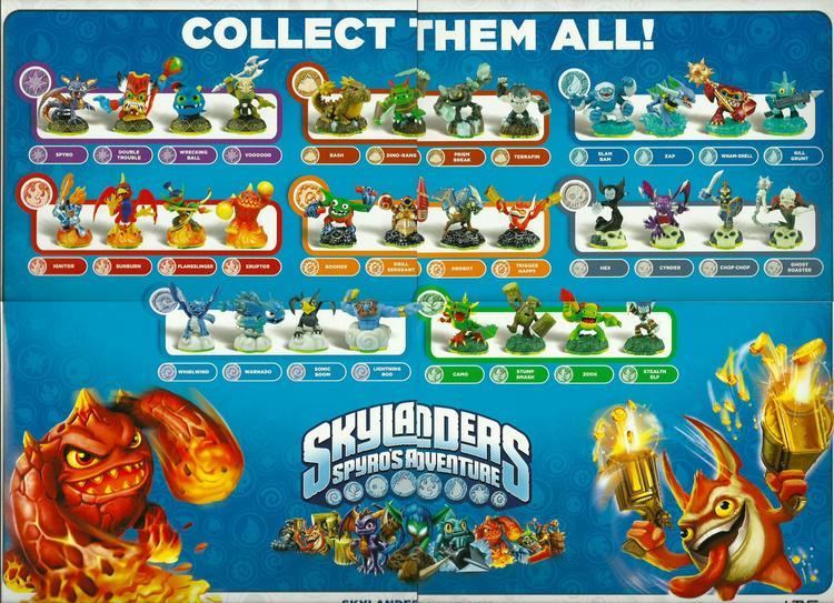 Skylanders: Spyro's Adventure Skylanders Spyro39s Adventures OT OP Update Skylanders Cloud