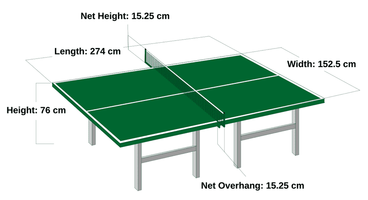 S.L. Benfica (table tennis)